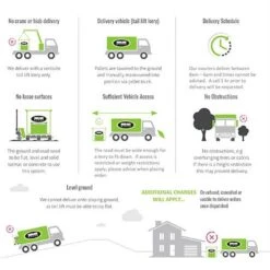 Lakeland Star Patio Kit Portland Grey 7 Lakeland Star Patio Kit Portland Grey -Yougarden Shop 160392 2