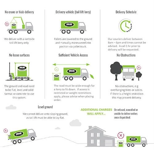 Lakeland Star Patio Kit Portland Grey 5 Lakeland Star Patio Kit Portland Grey - Image 3