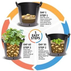 Complete Patio Potato Top-up Kit 9 Complete Patio Potato Top-up Kit -Yougarden Shop 350062 2